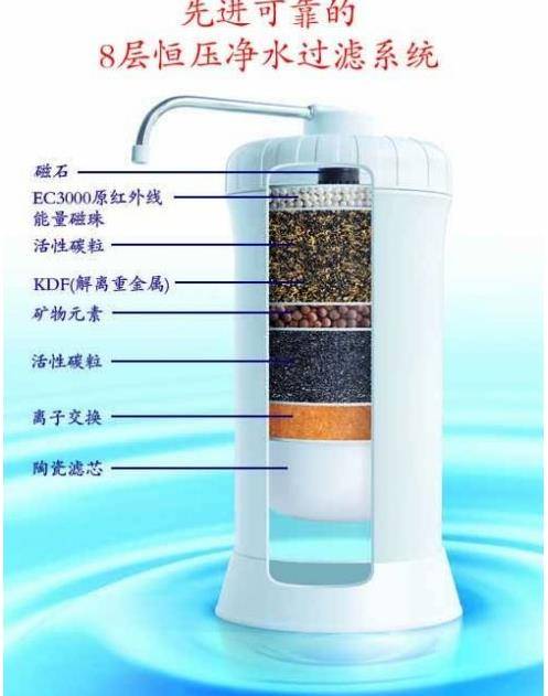 沁园净水器加盟