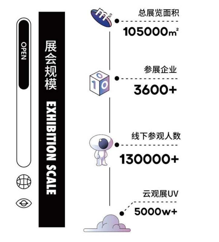 2021中国(杭州)时尚产业数字贸易博览会10月启航